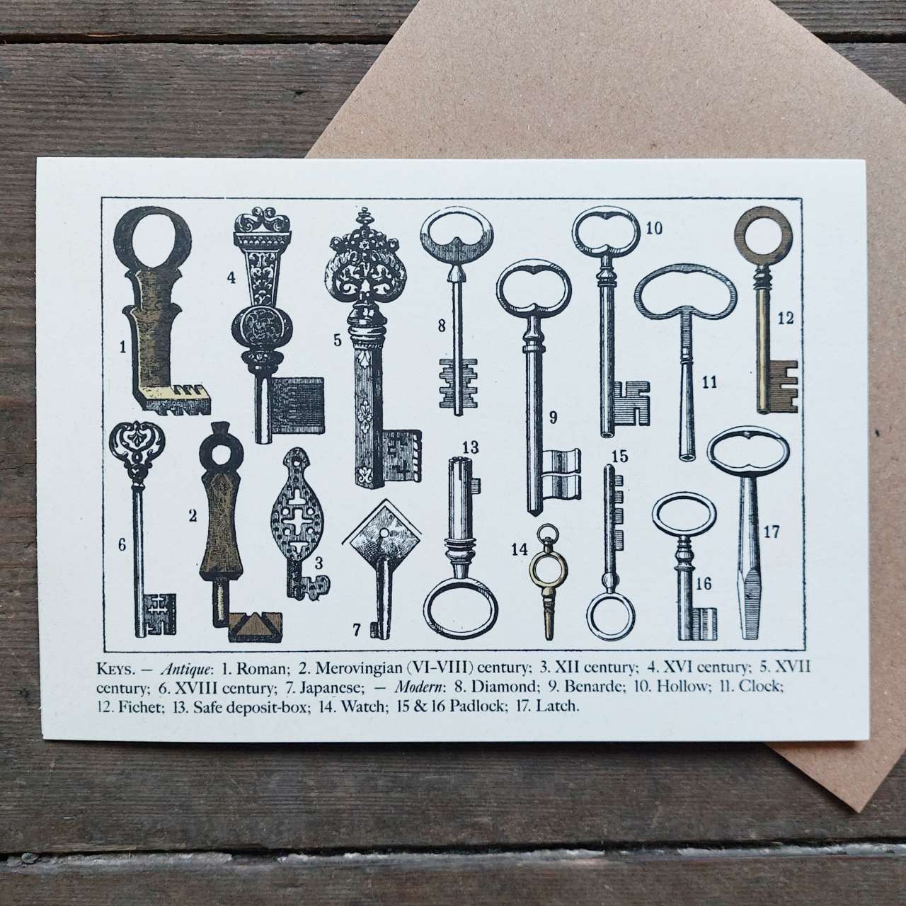 Vintage Keys - Vintage Greeting Card