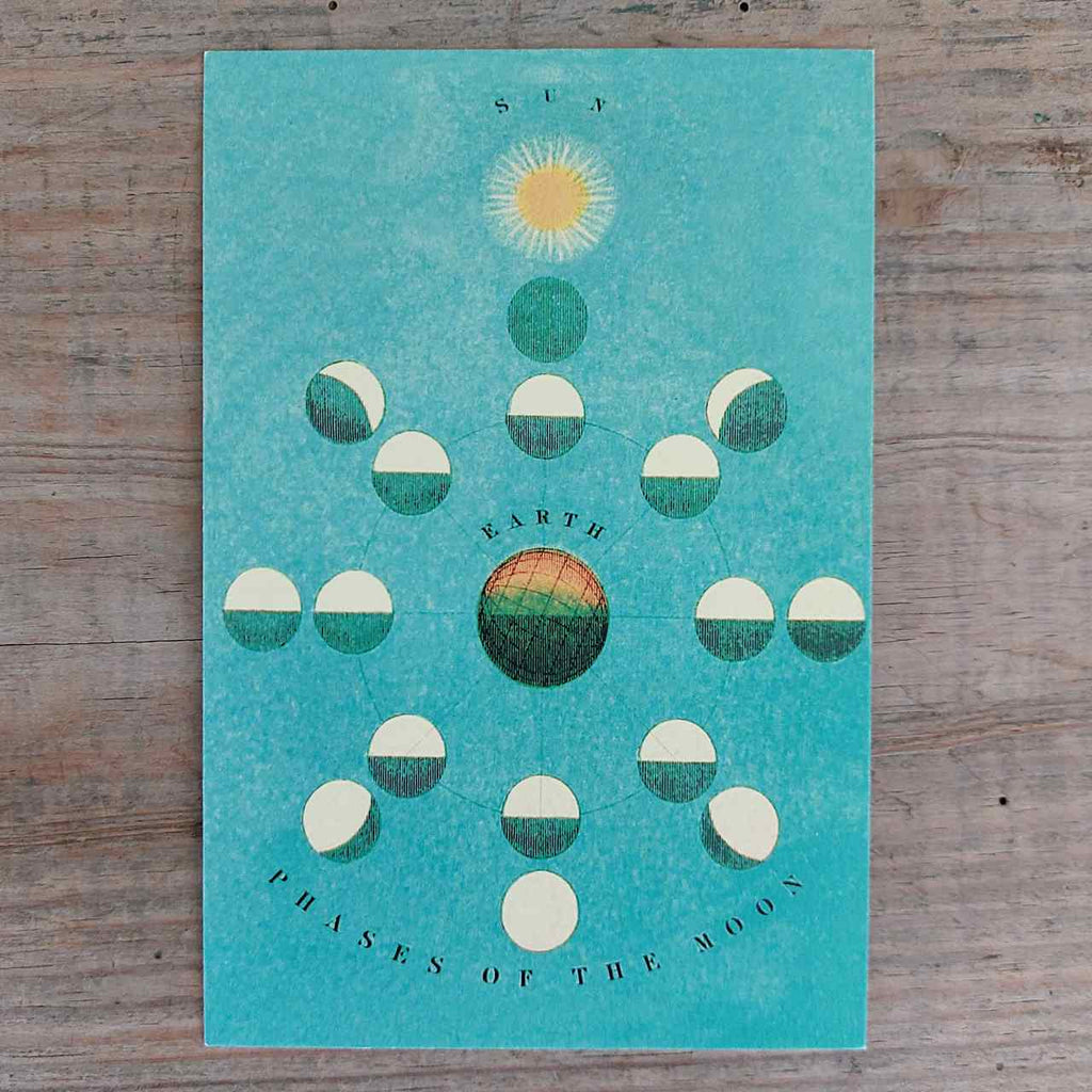 Vintage Postcard - Phases of The Moon