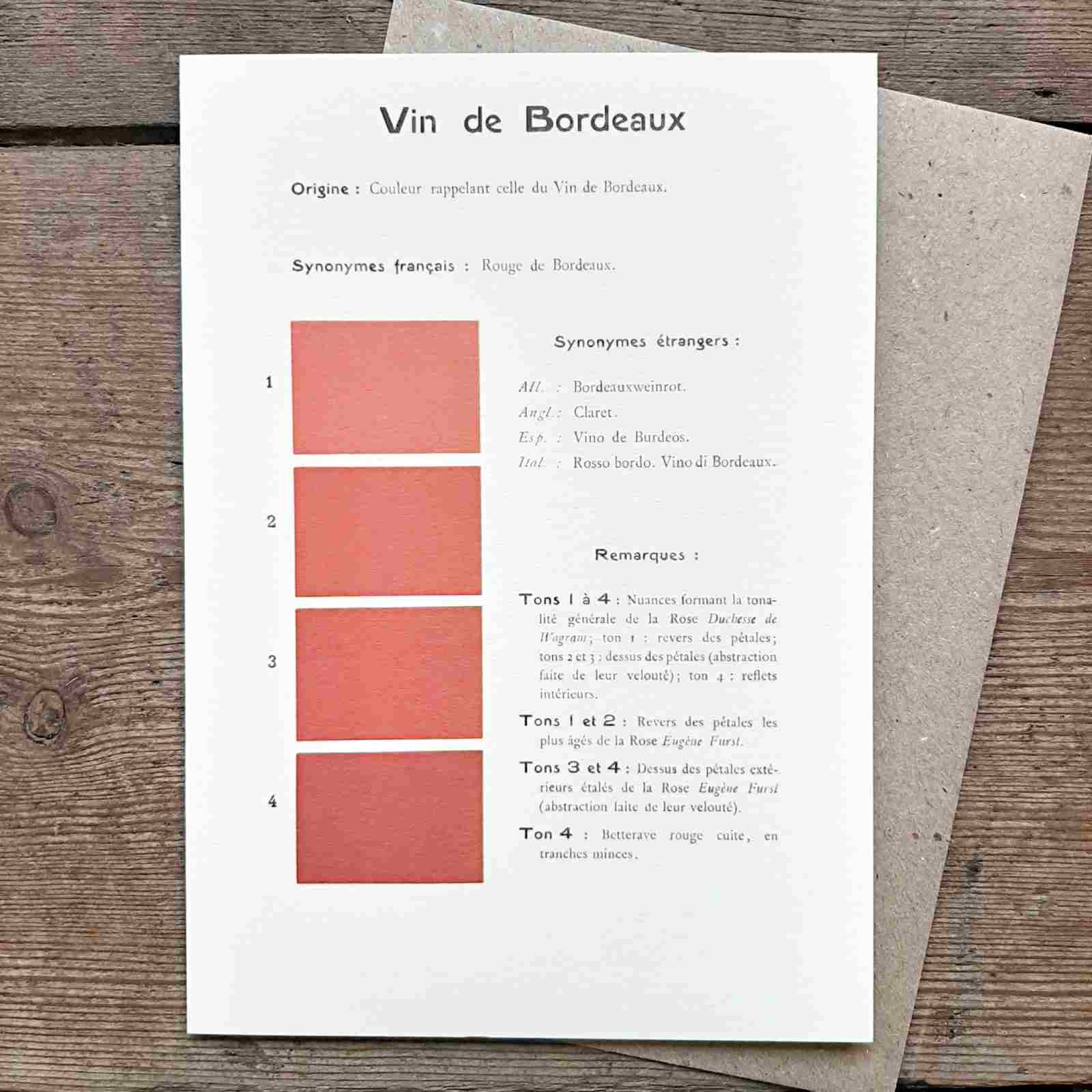 Vin de Bordeaux Greeting Card. Vintage cards